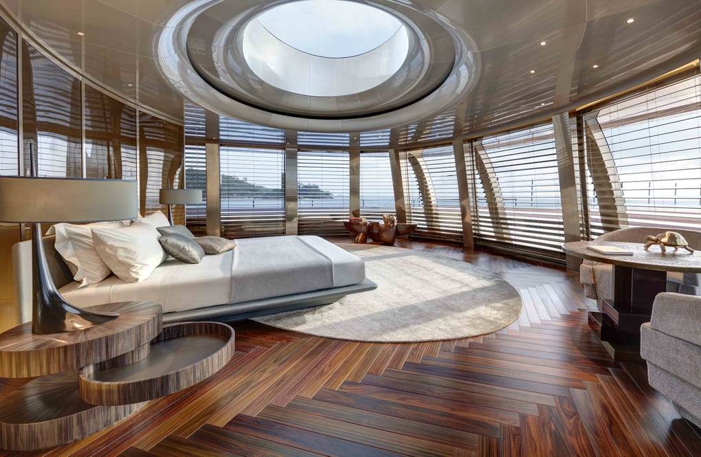 Think Yachts... Think Holland Think Yachts... Think Holland
